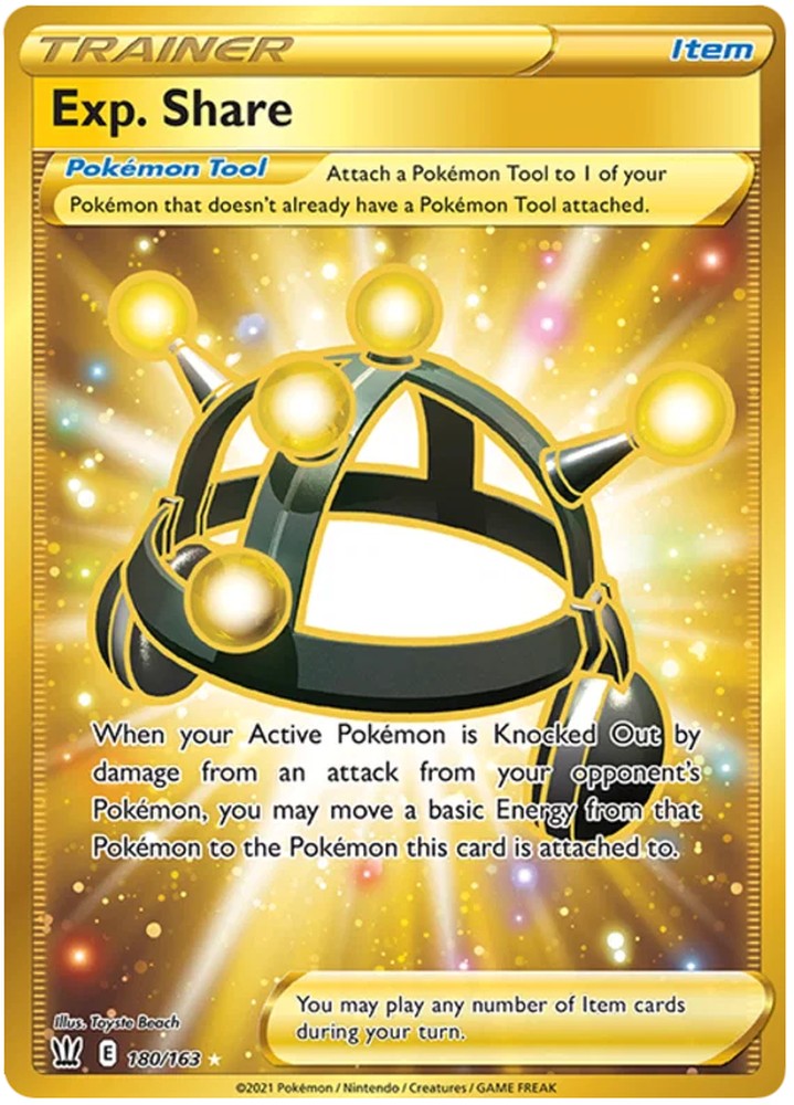 Exp. Share