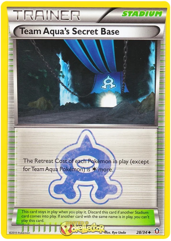 Team Aqua’s Secret Base