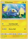 Chinchou 49/149