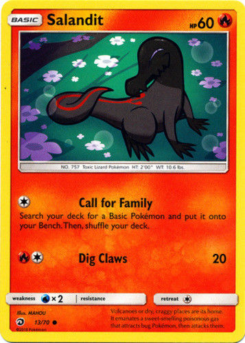 13 70 Salandit
