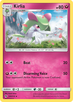 140 Kirlia