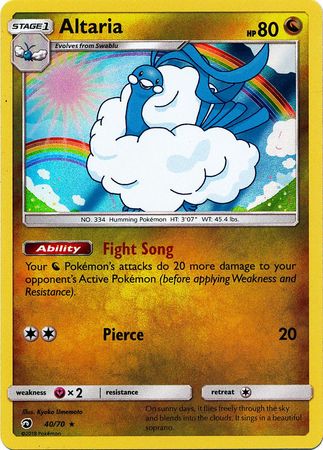 40 70 Altaria