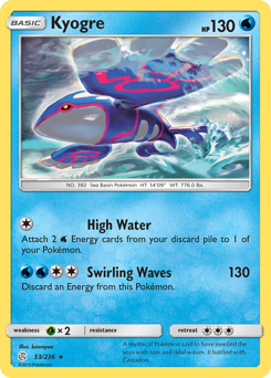 53 Kyogre