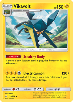 59 Vikavolt