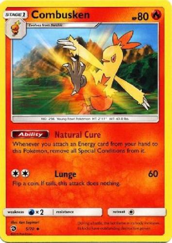 5 70 Combusken