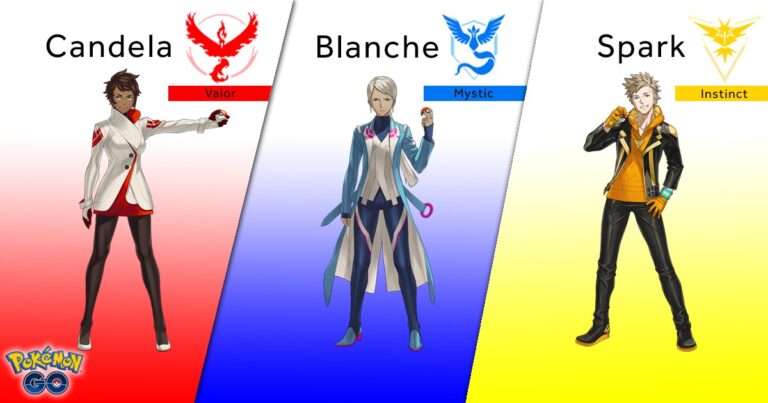 Candela, Blanche and Spark