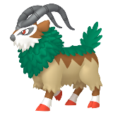 Gogoat