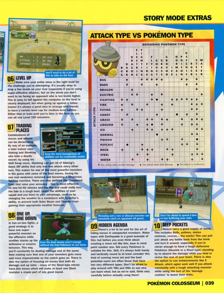 TGN Pokémon Colosseum special, Issue 3 (2004) – complete solution – Page 39 of 45